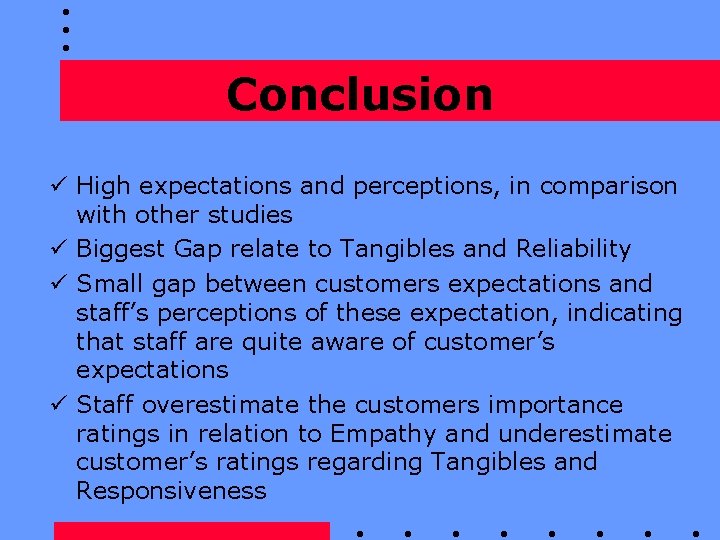 Conclusion ü High expectations and perceptions, in comparison with other studies ü Biggest Gap