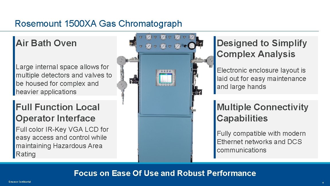 Rosemount 1500 XA Gas Chromatograph Air Bath Oven Designed to Simplify Complex Analysis Large