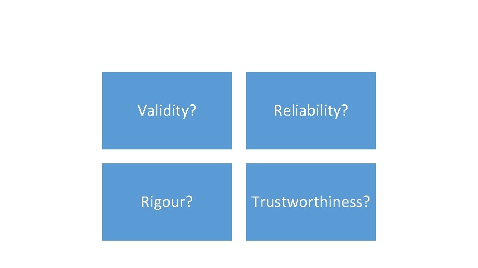 Validity? Reliability? Rigour? Trustworthiness? 