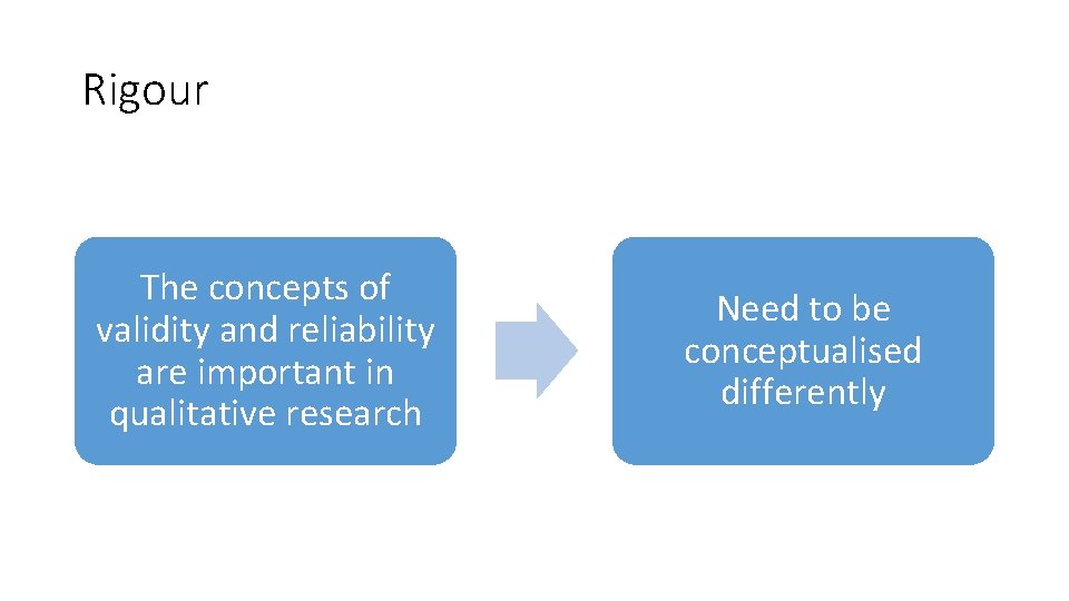 Rigour The concepts of validity and reliability are important in qualitative research Need to