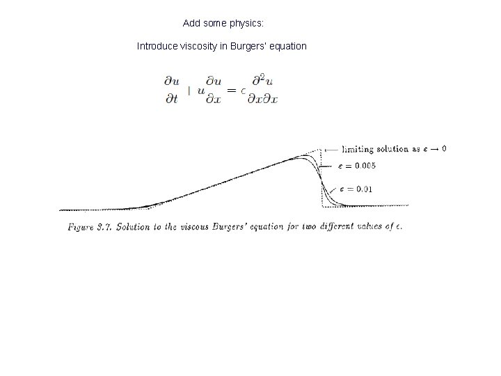 Add some physics: Introduce viscosity in Burgers‘ equation 