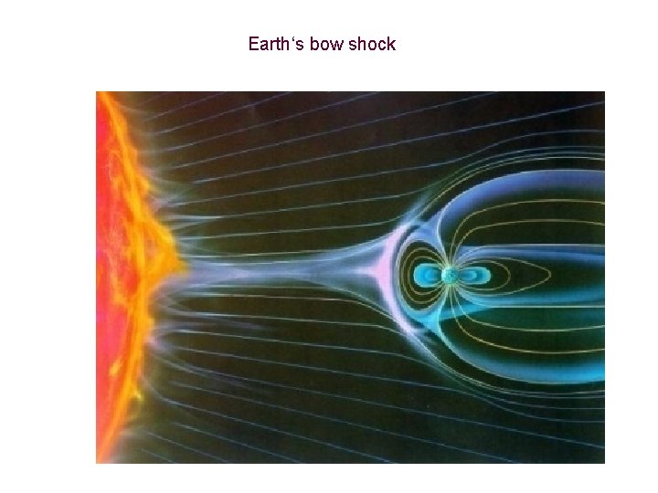 Earth‘s bow shock 