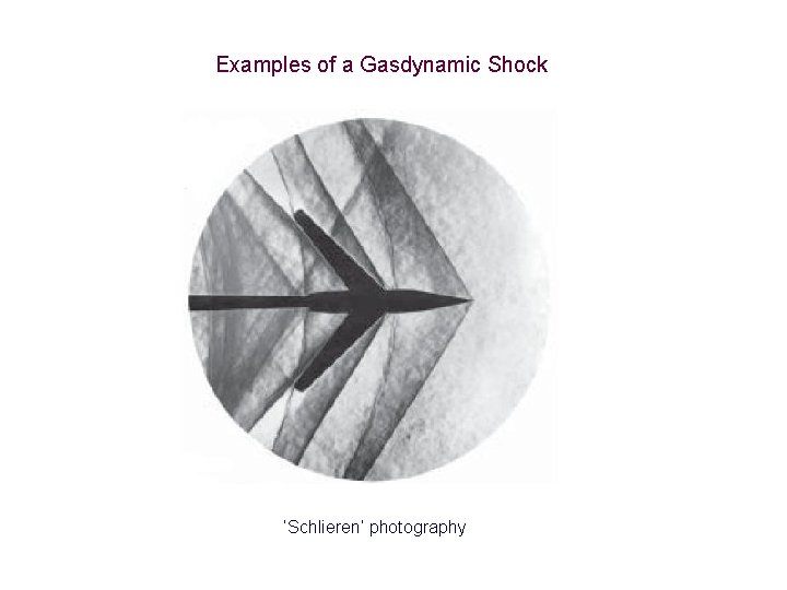 Examples of a Gasdynamic Shock ‘Schlieren‘ photography 