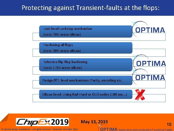 Protecting against Transient-faults at the flops: Unit-level Lockstep mechanism (cost: 70% more silicon) Hardening