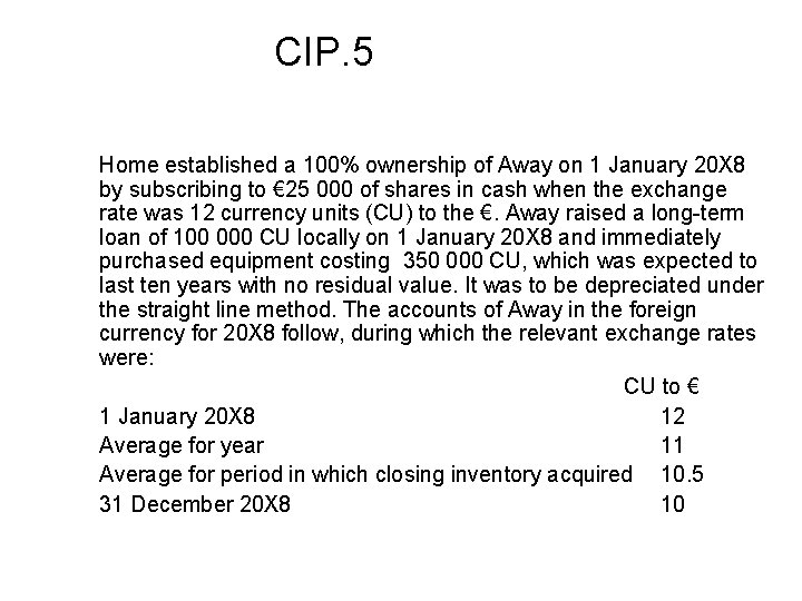 CIP. 5 Home established a 100% ownership of Away on 1 January 20 X