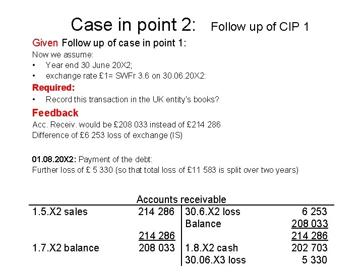 Case in point 2: Follow up of CIP 1 Given Follow up of case