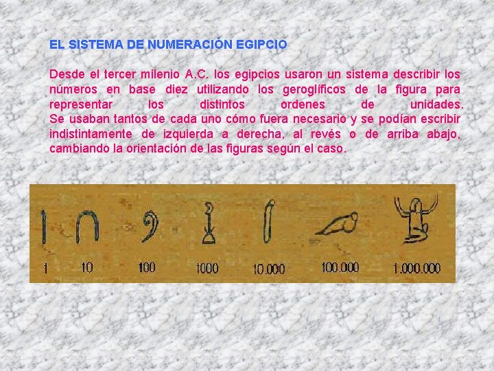 EL SISTEMA DE NUMERACIÓN EGIPCIO Desde el tercer milenio A. C. los egipcios usaron