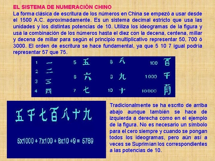 EL SISTEMA DE NUMERACIÓN CHINO La forma clásica de escritura de los números en