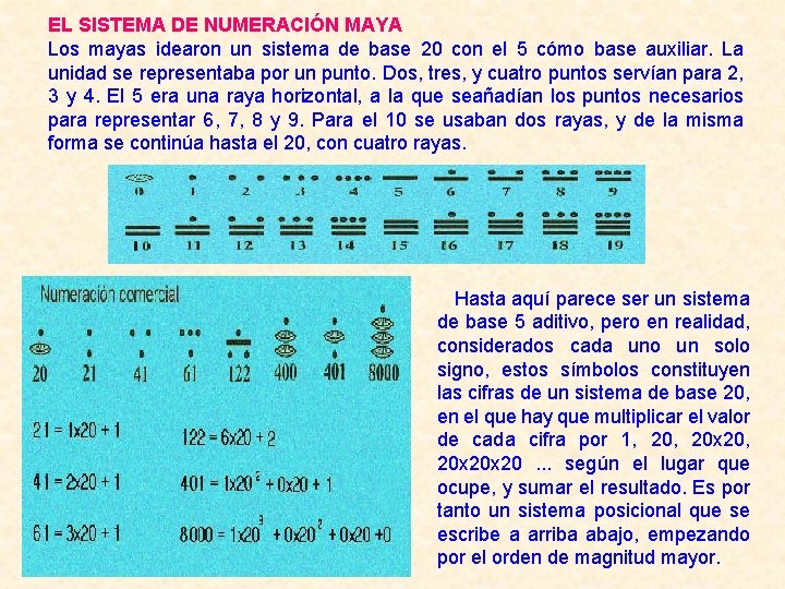 EL SISTEMA DE NUMERACIÓN MAYA Los mayas idearon un sistema de base 20 con