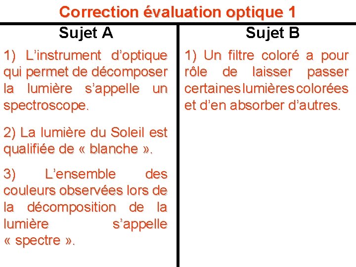 Correction évaluation optique 1 Sujet A Sujet B 1) L’instrument d’optique qui permet de