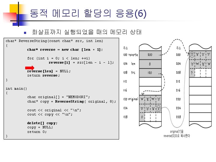 동적 메모리 할당의 응용(6) n 화살표까지 실행되었을 때의 메모리 상태 char* Reverse. String(const char*