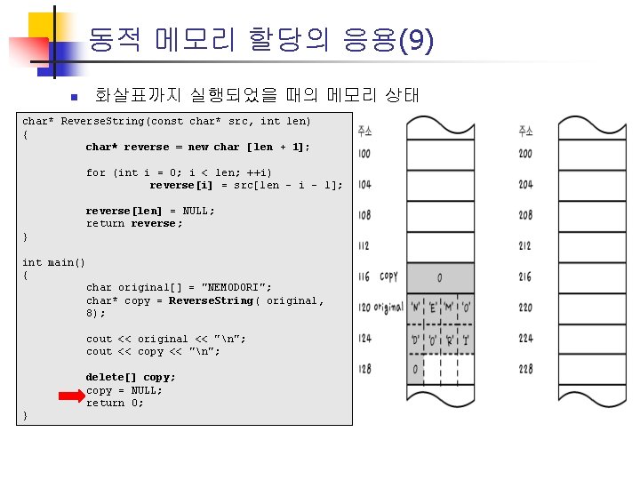 동적 메모리 할당의 응용(9) n 화살표까지 실행되었을 때의 메모리 상태 char* Reverse. String(const char*