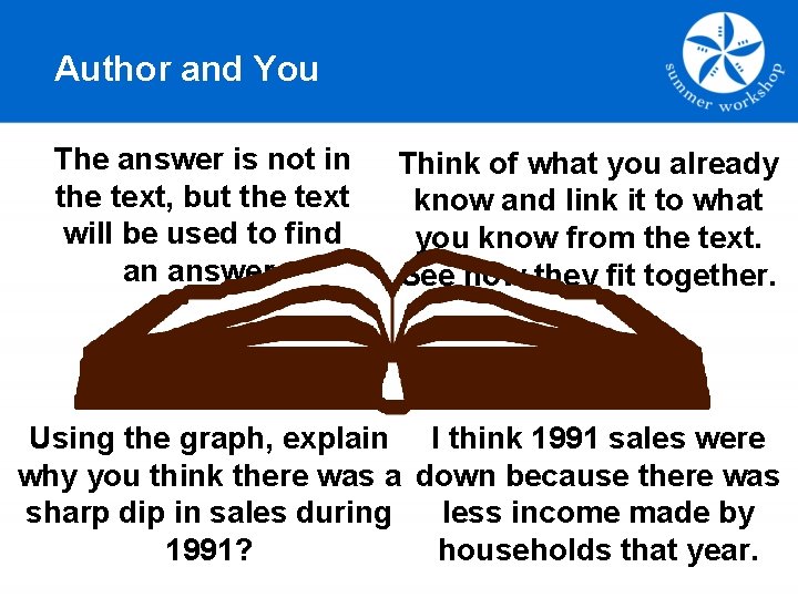 Author and You The answer is not in the text, but the text will