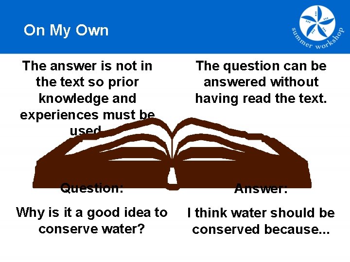 On My Own The answer is not in the text so prior knowledge and