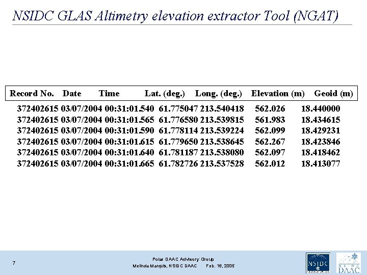 NSIDC GLAS Altimetry elevation extractor Tool (NGAT) Record No. Date Time Lat. (deg. ) NSIDC GLAS Altimetry elevation extractor Tool (NGAT) Record No. Date Time Lat. (deg. )
