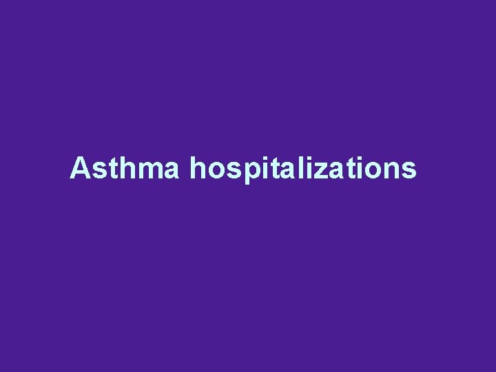 Asthma hospitalizations 