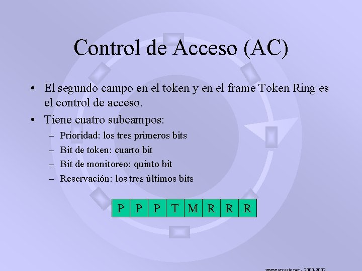 Control de Acceso (AC) • El segundo campo en el token y en el