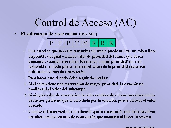 Control de Acceso (AC) • El subcampo de reservación (tres bits) P P P