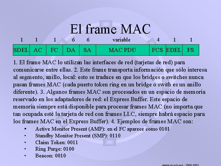 El frame MAC 1 1 SDEL AC 1 6 FC DA 6 variable SA