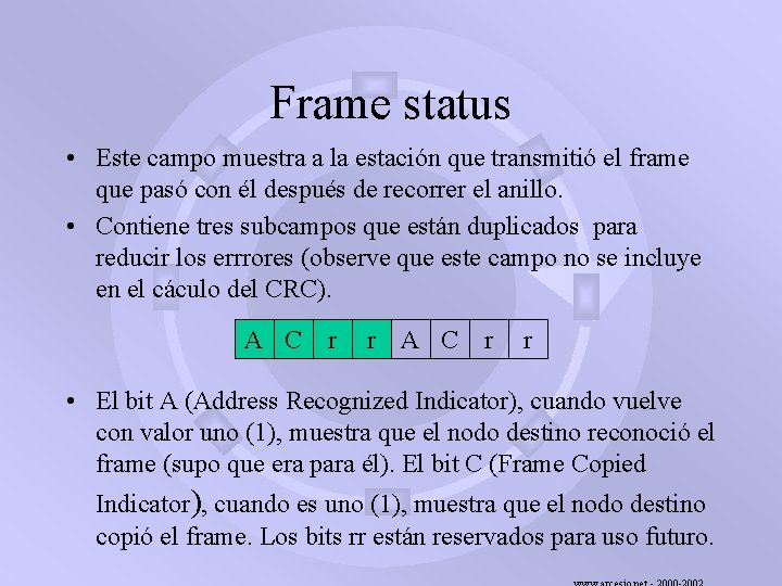 Frame status • Este campo muestra a la estación que transmitió el frame que
