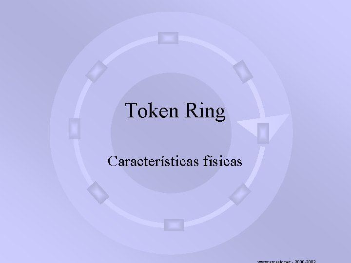 Token Ring Características físicas 