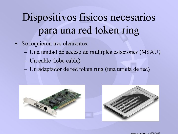 Dispositivos físicos necesarios para una red token ring • Se requieren tres elementos: –