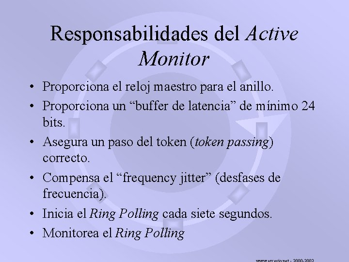 Responsabilidades del Active Monitor • Proporciona el reloj maestro para el anillo. • Proporciona