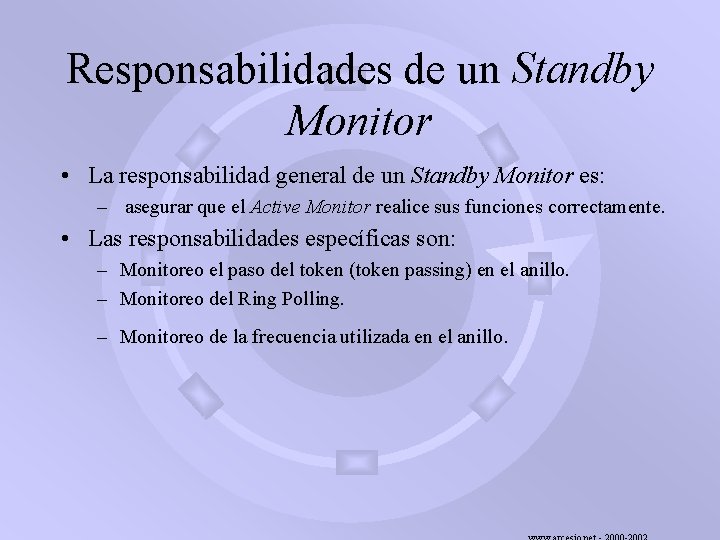 Responsabilidades de un Standby Monitor • La responsabilidad general de un Standby Monitor es: