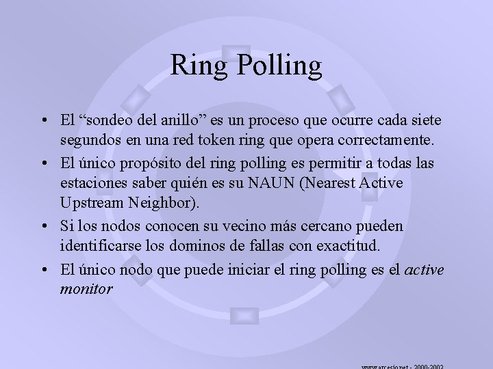 Ring Polling • El “sondeo del anillo” es un proceso que ocurre cada siete