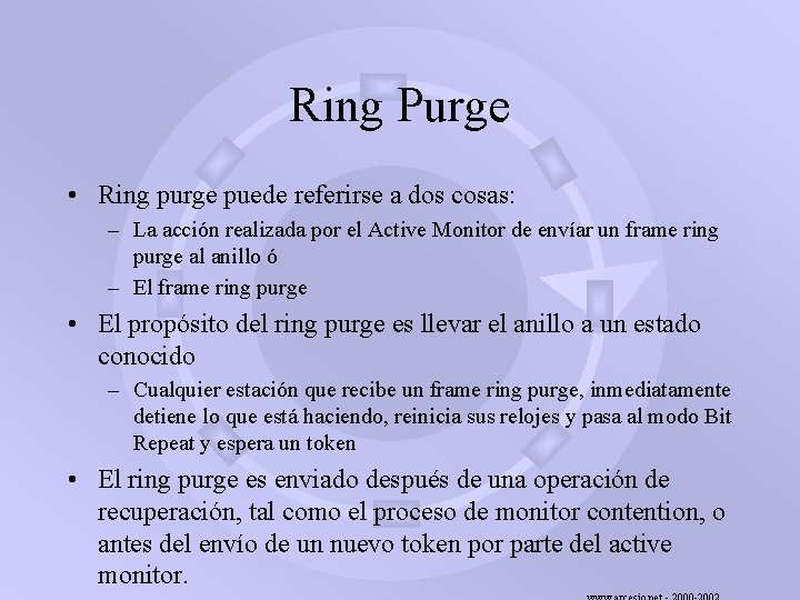 Ring Purge • Ring purge puede referirse a dos cosas: – La acción realizada