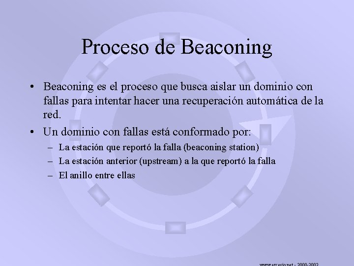 Proceso de Beaconing • Beaconing es el proceso que busca aislar un dominio con