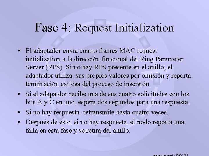 Fase 4: Request Initialization • El adaptador envía cuatro frames MAC request initialization a