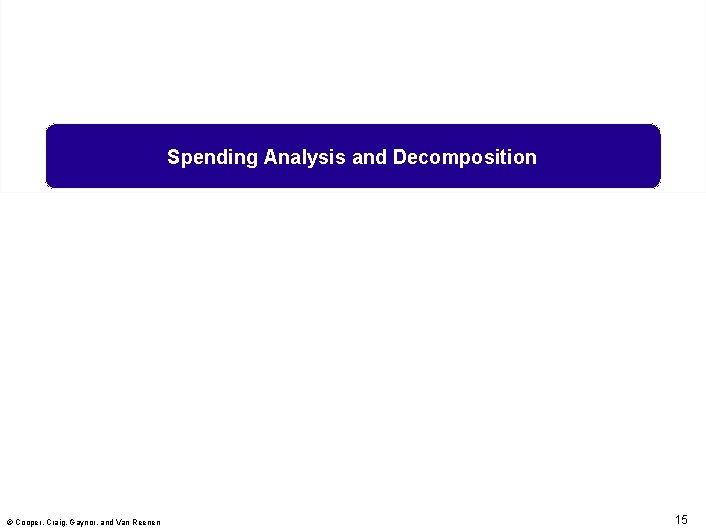 Spending Analysis and Decomposition © Cooper, Craig, Gaynor, and Van Reenen 15 