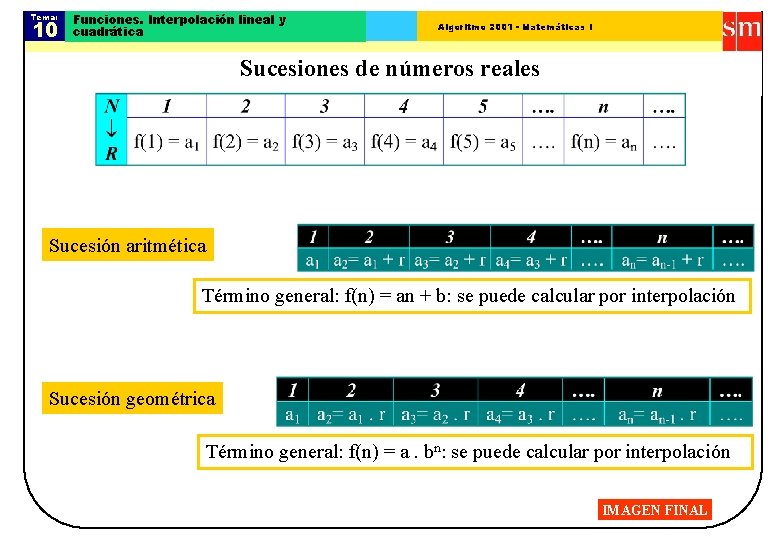 Tema: 10 Funciones. Interpolación lineal y cuadrática Algoritmo 2001 - Matemáticas I Sucesiones de Tema: 10 Funciones. Interpolación lineal y cuadrática Algoritmo 2001 - Matemáticas I Sucesiones de