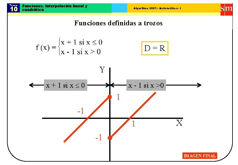 Tema: 10 Funciones. Interpolación lineal y cuadrática Algoritmo 2001 - Matemáticas I Funciones definidas Tema: 10 Funciones. Interpolación lineal y cuadrática Algoritmo 2001 - Matemáticas I Funciones definidas