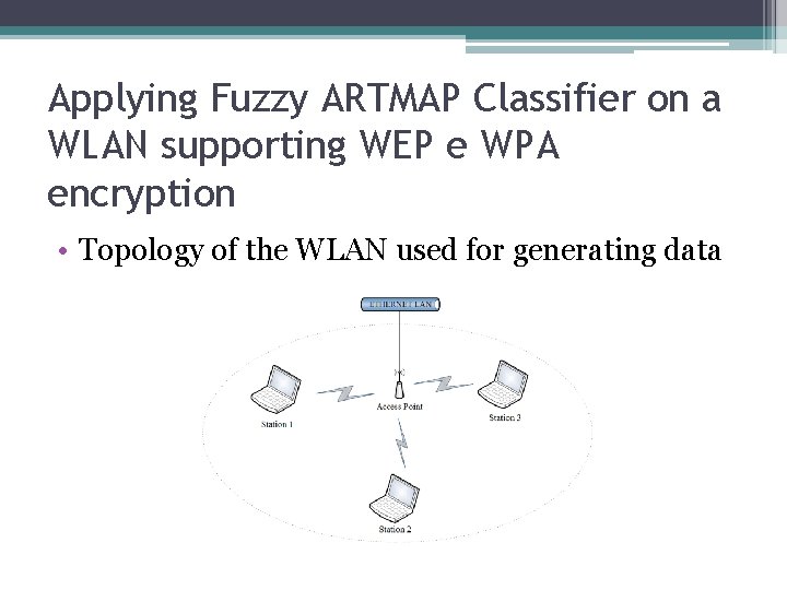 Applying Fuzzy ARTMAP Classifier on a WLAN supporting WEP e WPA encryption • Topology Applying Fuzzy ARTMAP Classifier on a WLAN supporting WEP e WPA encryption • Topology