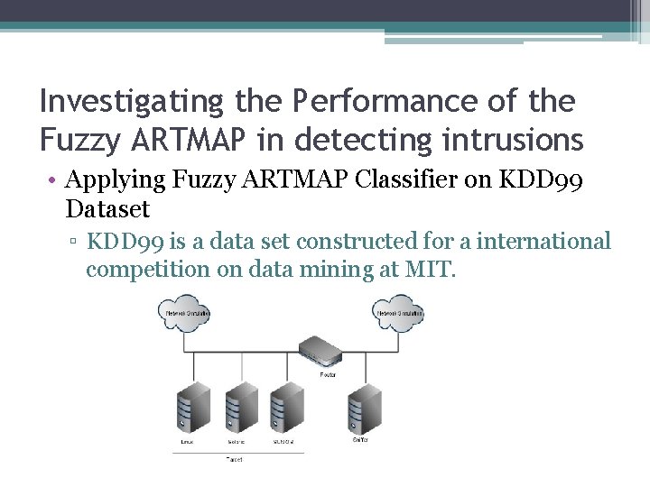 Investigating the Performance of the Fuzzy ARTMAP in detecting intrusions • Applying Fuzzy ARTMAP Investigating the Performance of the Fuzzy ARTMAP in detecting intrusions • Applying Fuzzy ARTMAP