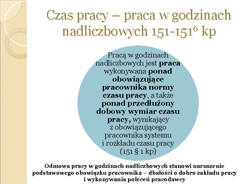 Czas pracy – praca w godzinach nadliczbowych 151 -1516 kp Pracą w godzinach nadliczbowych