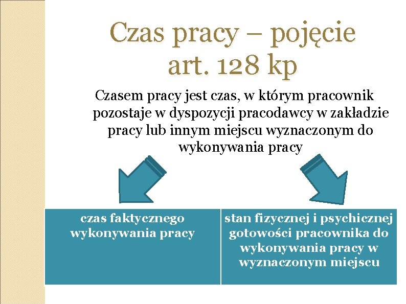 Czas pracy – pojęcie art. 128 kp Czasem pracy jest czas, w którym pracownik