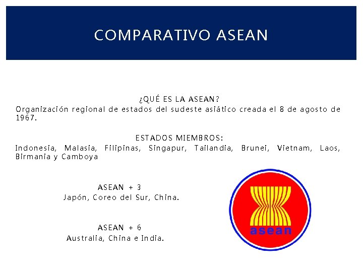 COMPARATIVO ASEAN ¿QUÉ ES LA ASEAN? Organización regional de estados del sudeste asiático creada