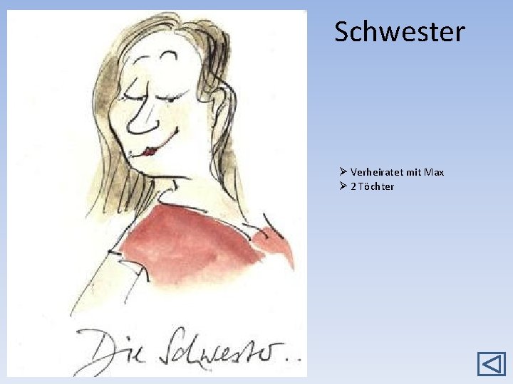 Schwester Ø Verheiratet mit Max Ø 2 Töchter 