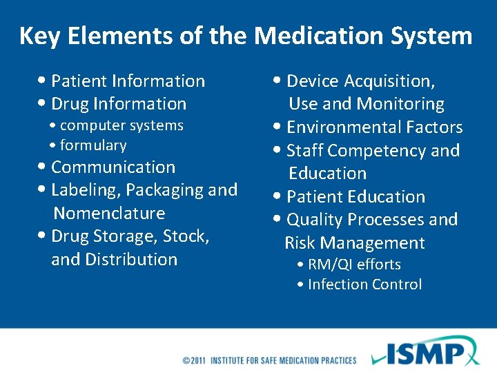 Key Elements of the Medication System • Patient Information • Drug Information • computer