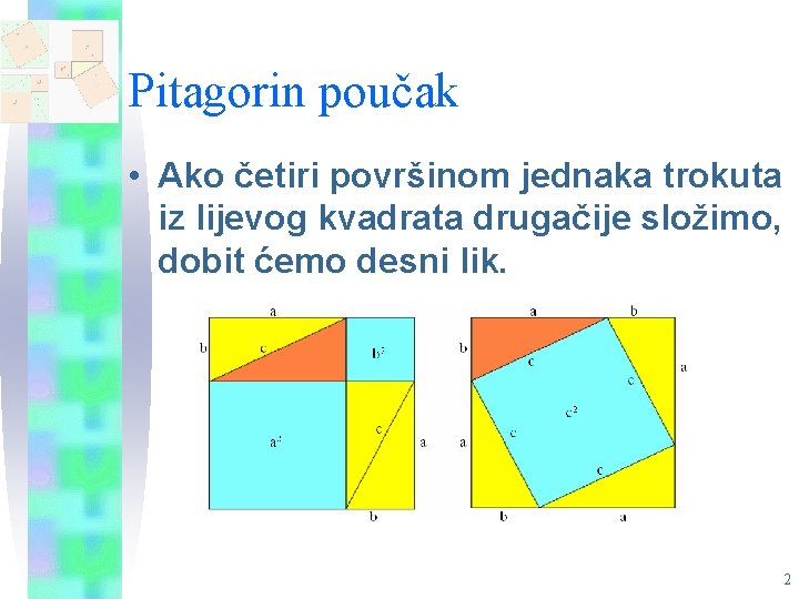 Pitagorin poučak • Ako četiri površinom jednaka trokuta iz lijevog kvadrata drugačije složimo, dobit