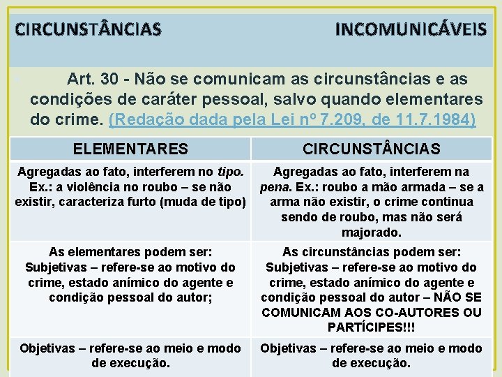 CIRCUNST NCIAS INCOMUNICÁVEIS • Art. 30 - Não se comunicam as circunstâncias e as