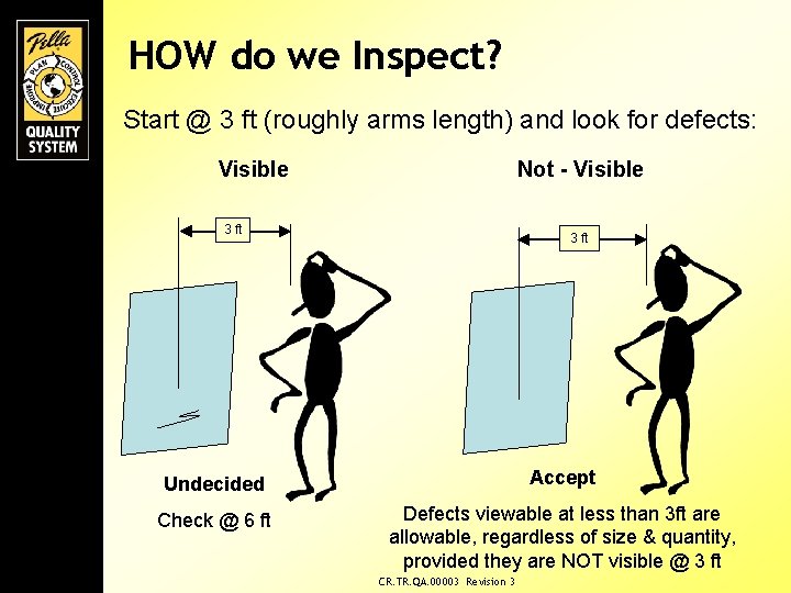 HOW do we Inspect? Start @ 3 ft (roughly arms length) and look for