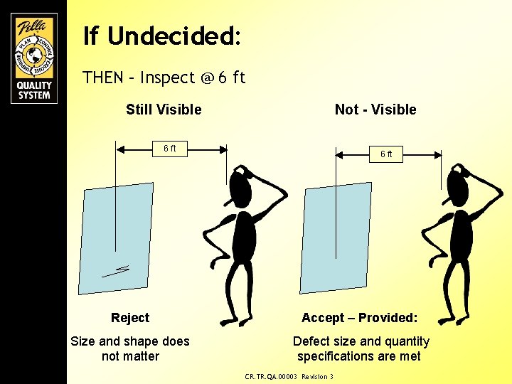 If Undecided: THEN – Inspect @ 6 ft Still Visible Not - Visible 6