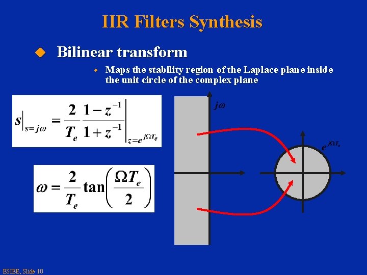 IIR Filters Synthesis u Bilinear transform w ESIEE, Slide 10 Maps the stability region