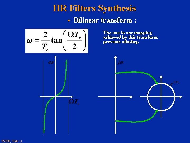 IIR Filters Synthesis w Bilinear transform : The one to one mapping achieved by