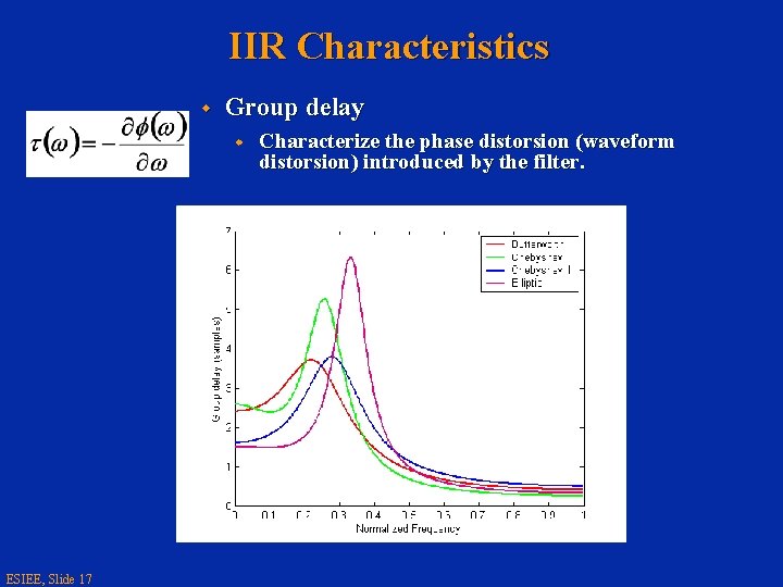 IIR Characteristics w Group delay w ESIEE, Slide 17 Characterize the phase distorsion (waveform