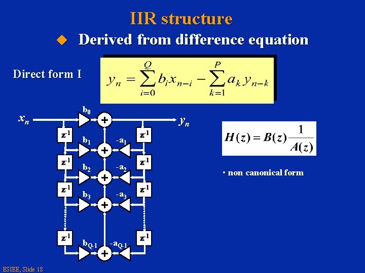 IIR structure u Derived from difference equation Direct form I b 0 xn z-1